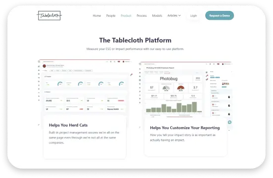 Dashboard Preview